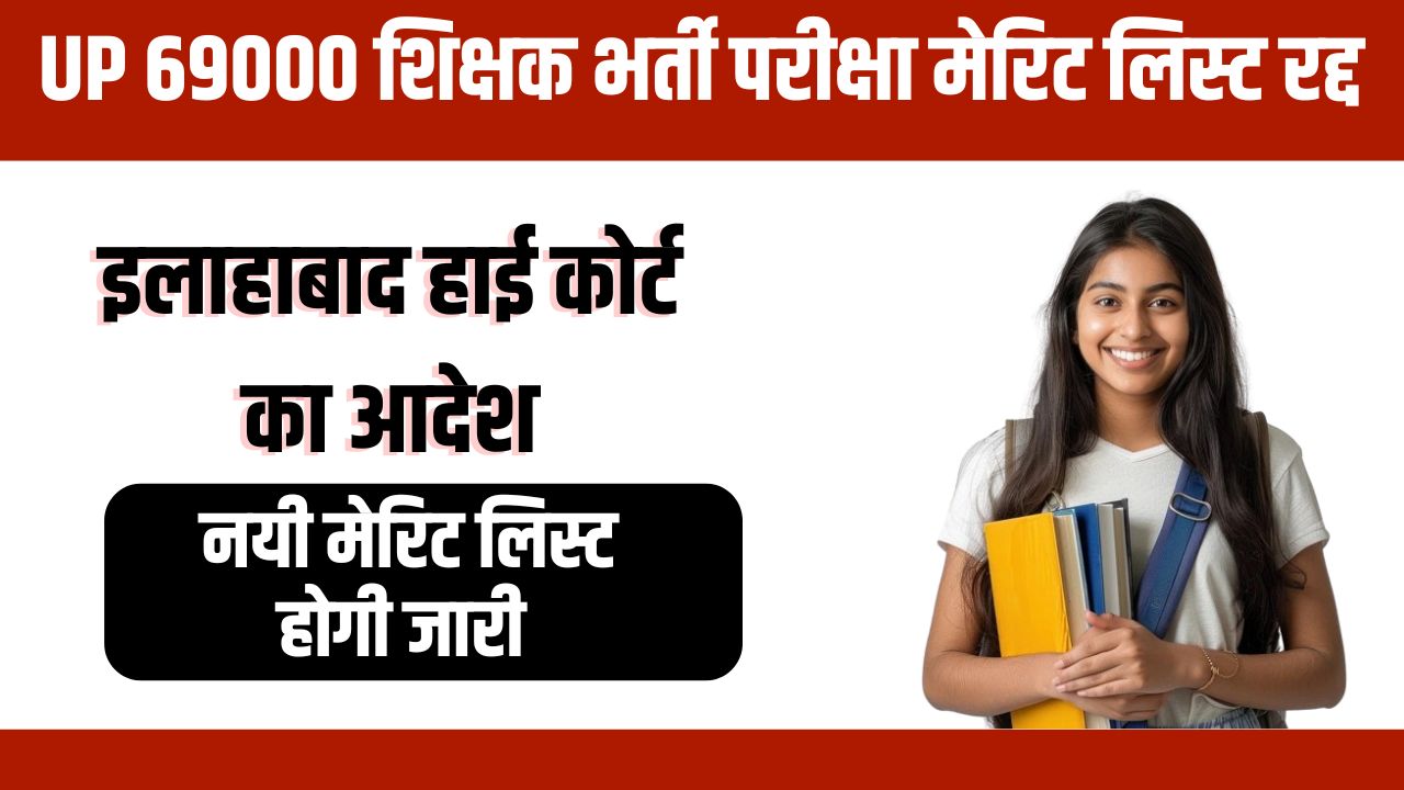 Uttar Pradesh Teacher Recruitment Merit List