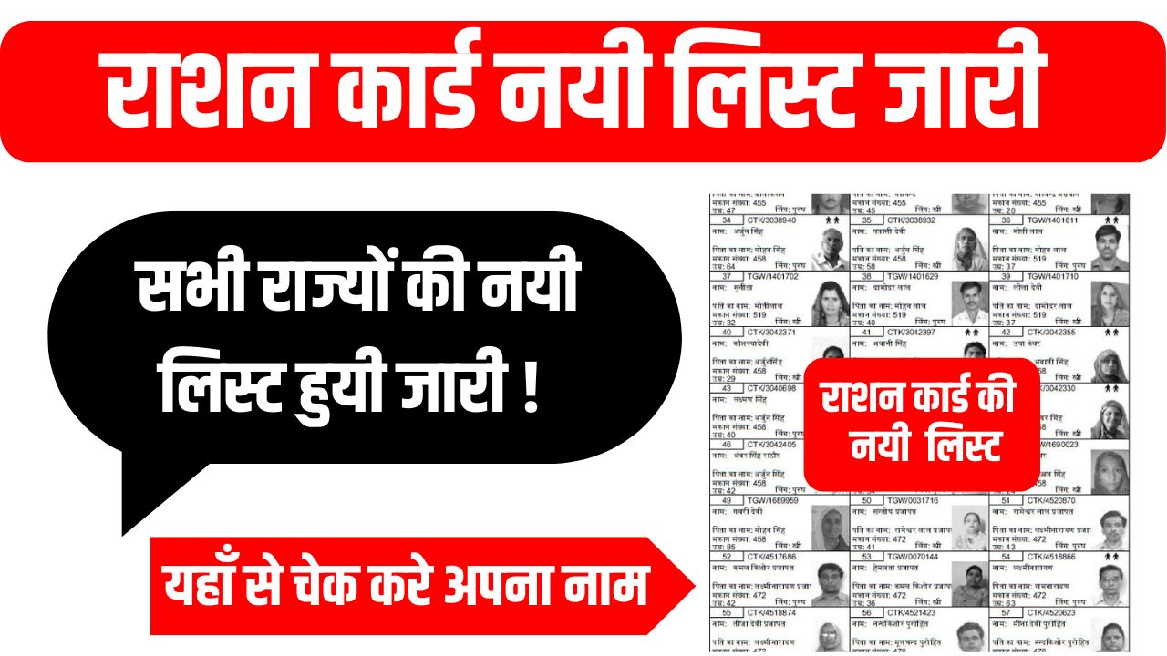 Ration Card Beneficiary List 2025
