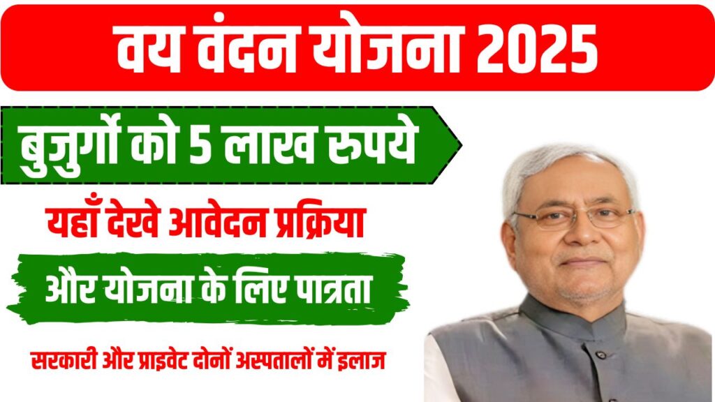 Sarkari Yojana Samachar 2025