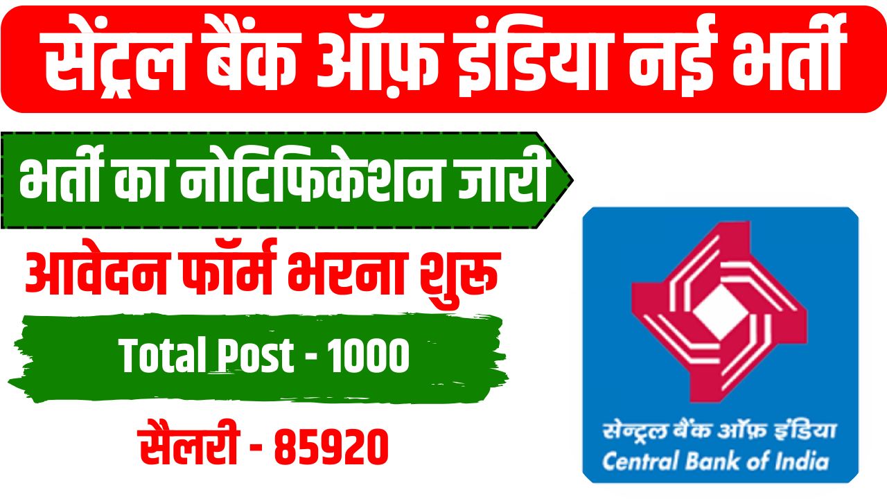 Central Bank Credit Officer Recruitment 2025