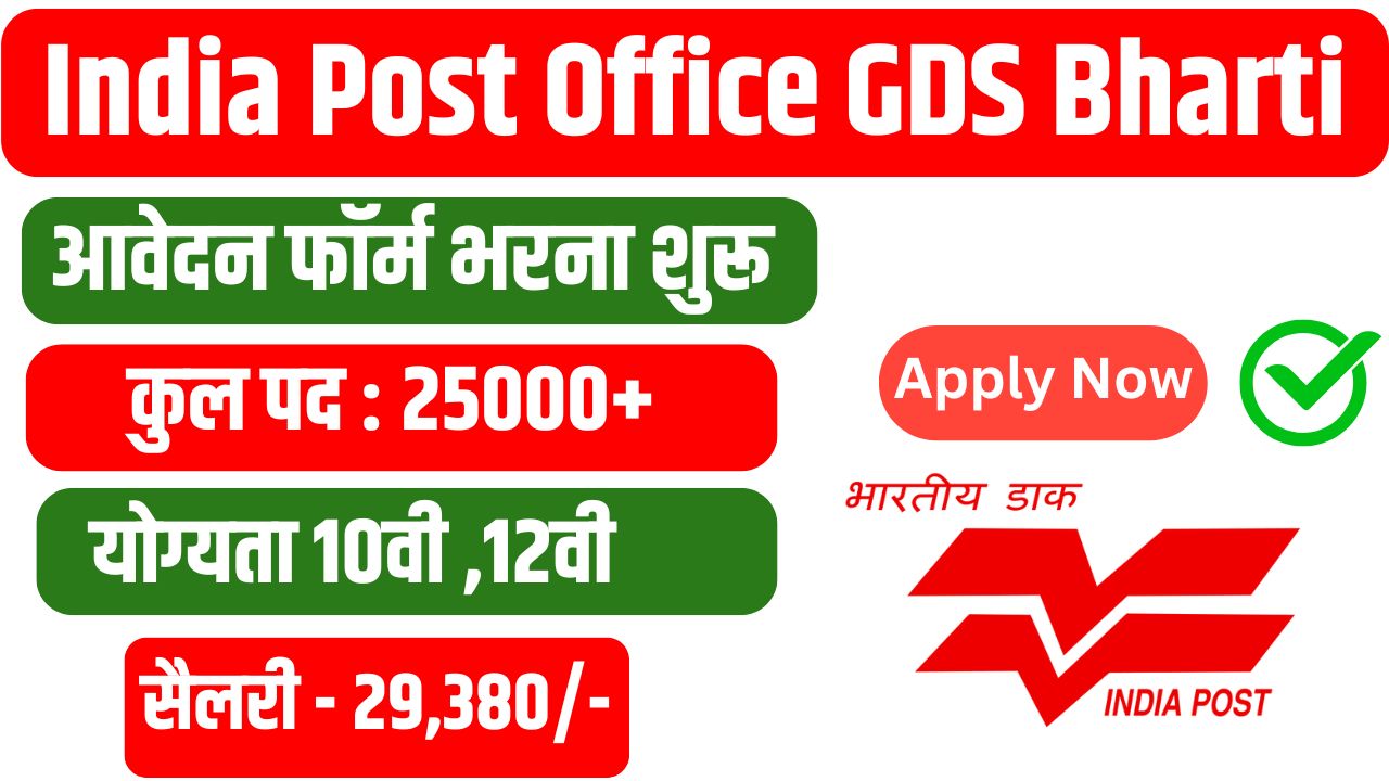 India Post Office Bharti 2025
