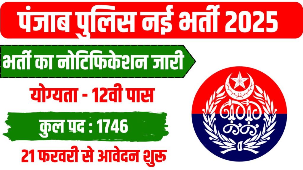 Punjab Police Recruitment 2025