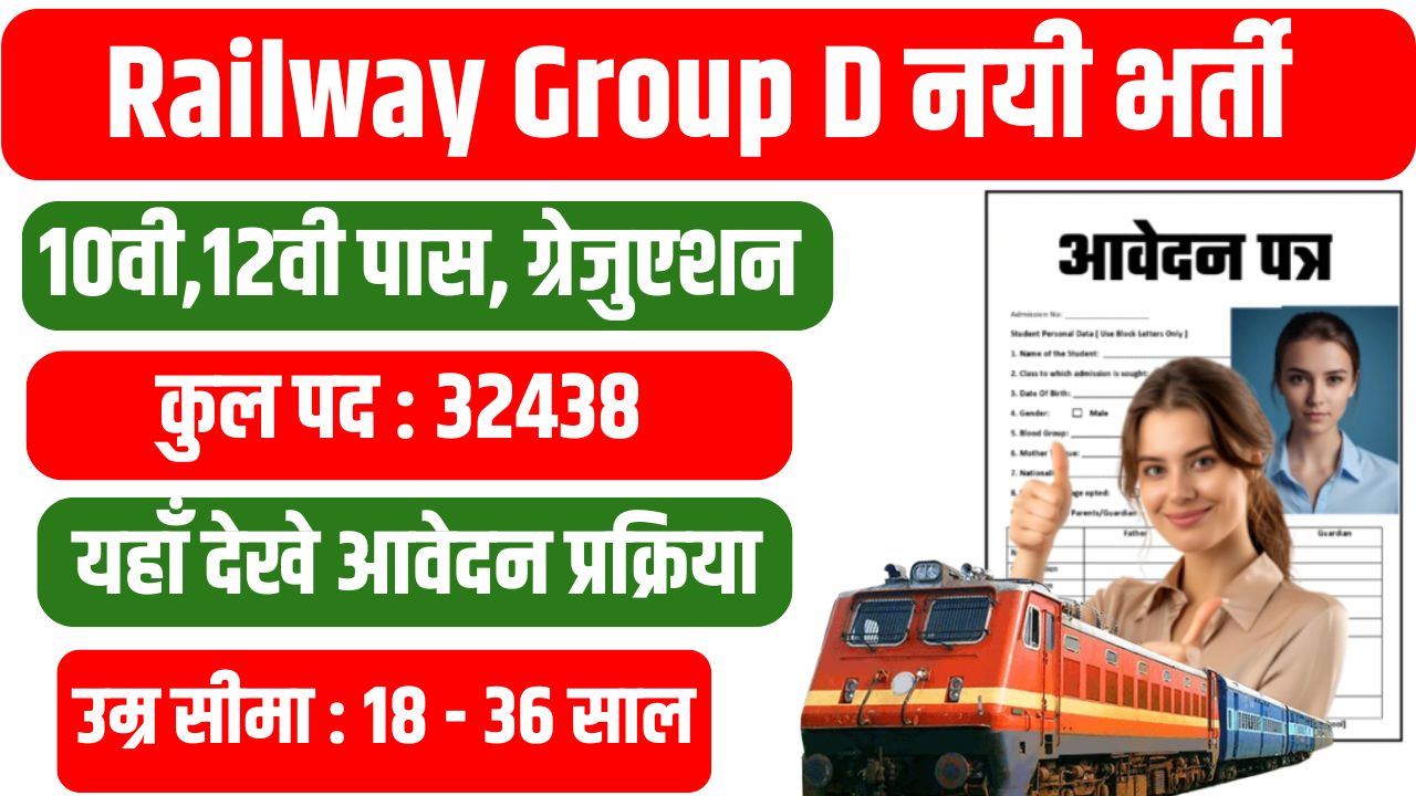 RRB Group D Recruitment Notification 2025