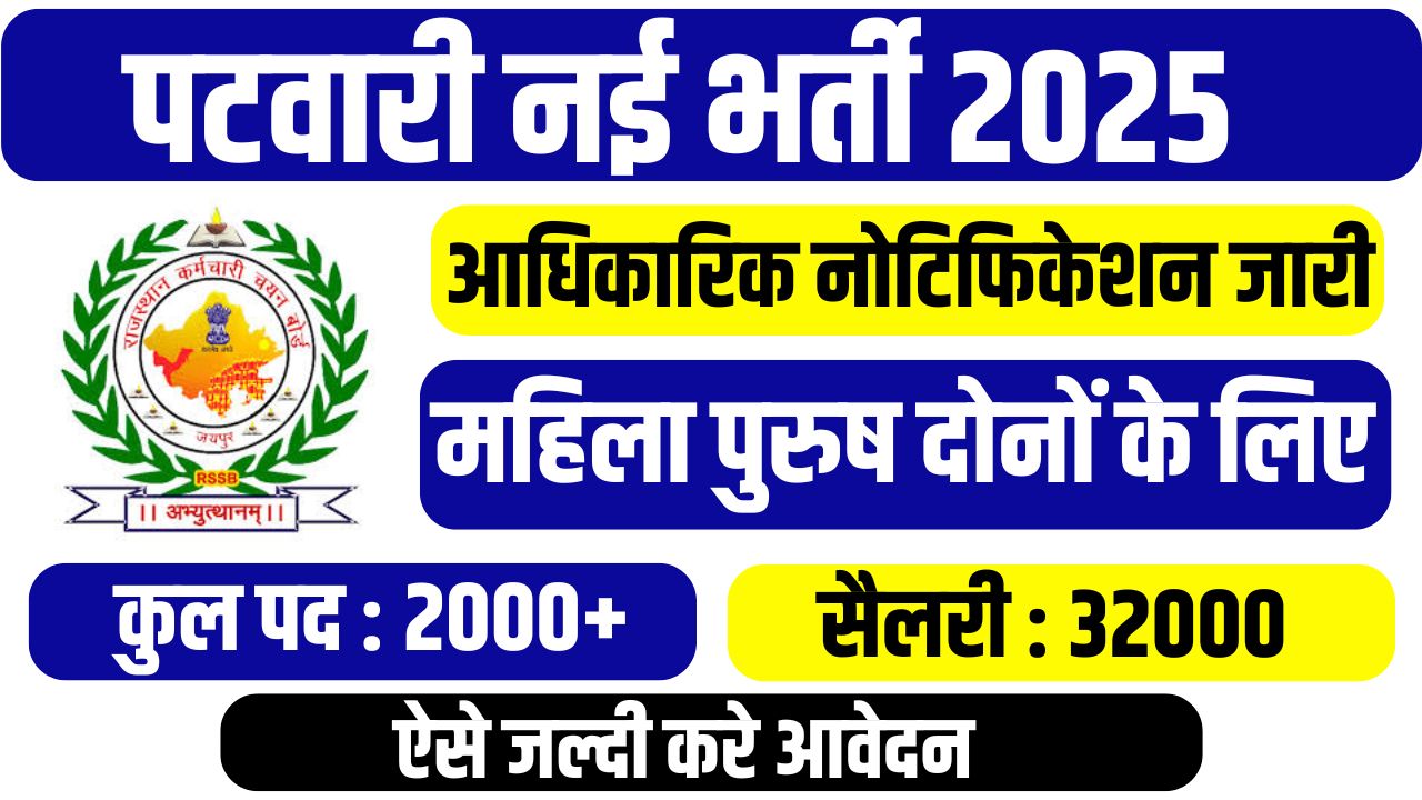 Rajasthan Patwari Recruitment 2025