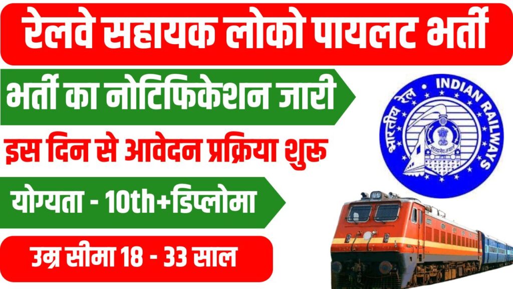 RRB ALP Recruitment 2025