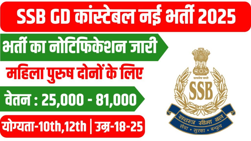 SSB Constable Recruitment 2025