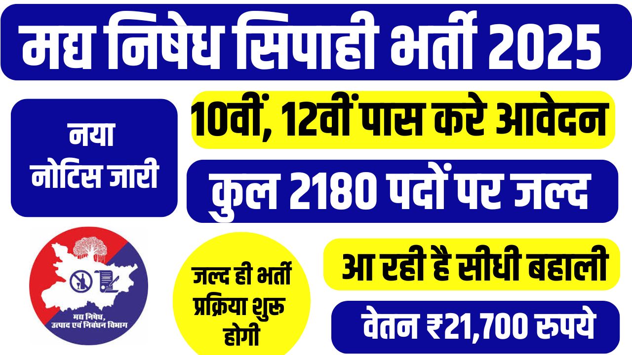 Prohibition Constable Recruitment 2025