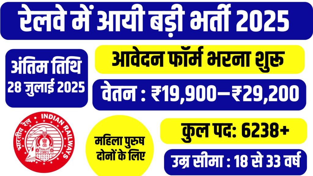 Railway Technician Bharti 2025