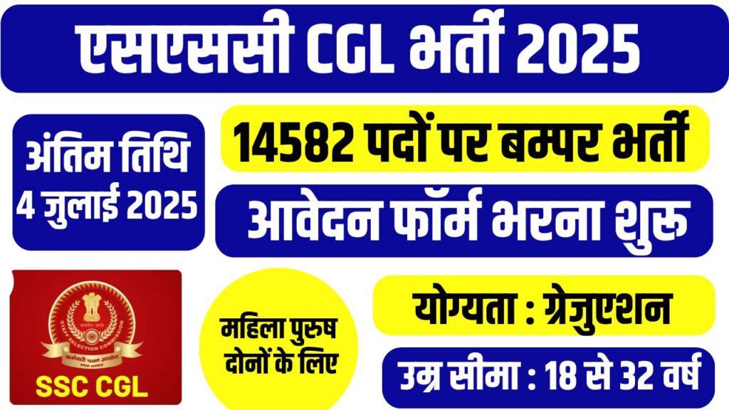 SSC CGL Recruitment 2025