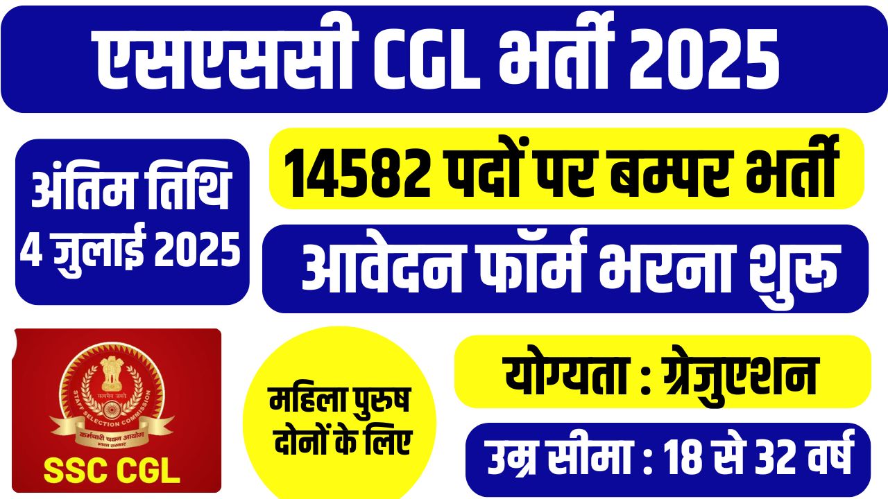 SSC CGL Recruitment 2025