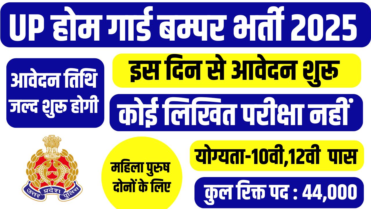 UP Home Guard Recruitment 2025