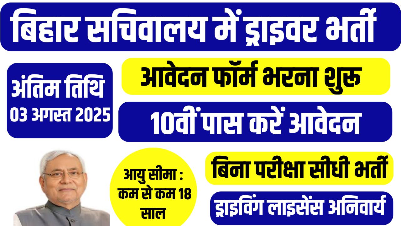 Bihar Governor Secretariat Driver Bharti 2025