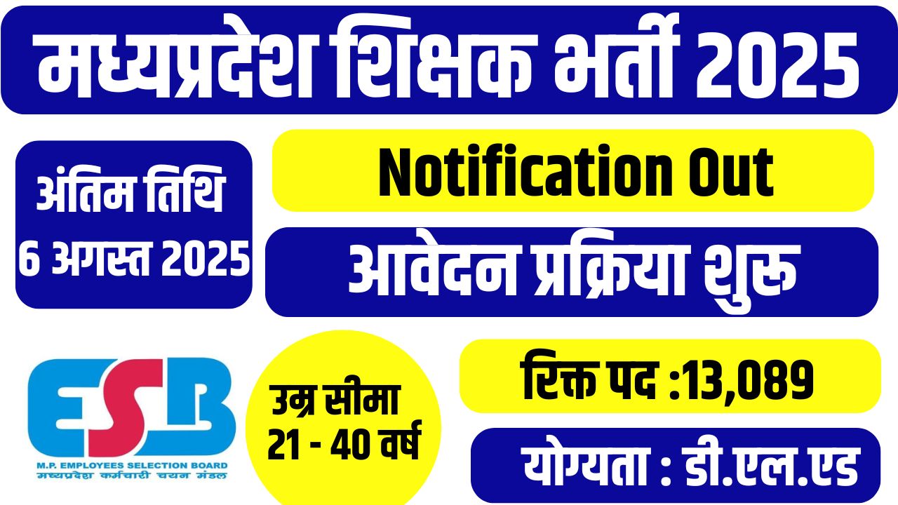 MP Teacher Vacancy 2025