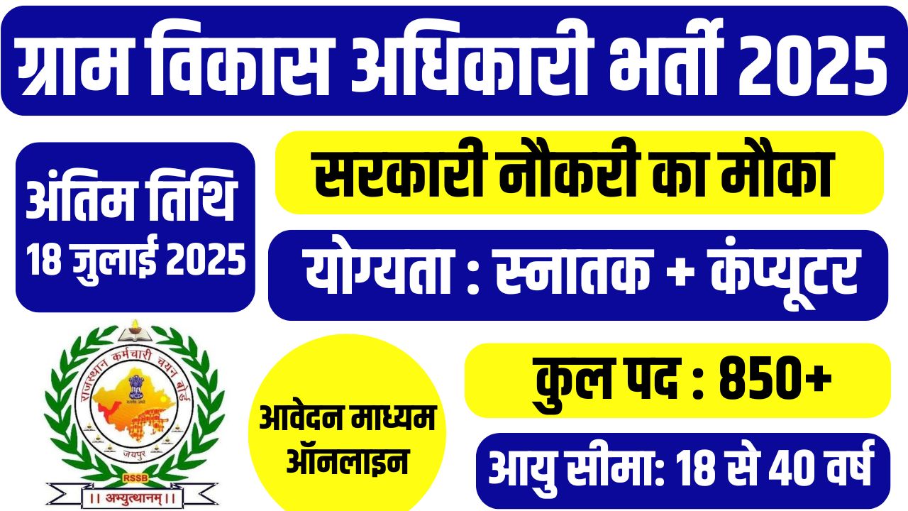 RSSB VDO Recruitment 2025