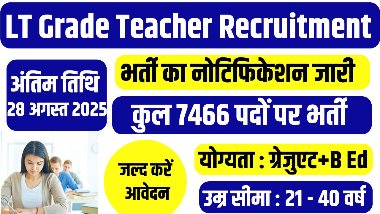 UP LT Grade Teacher Recruitment 2025