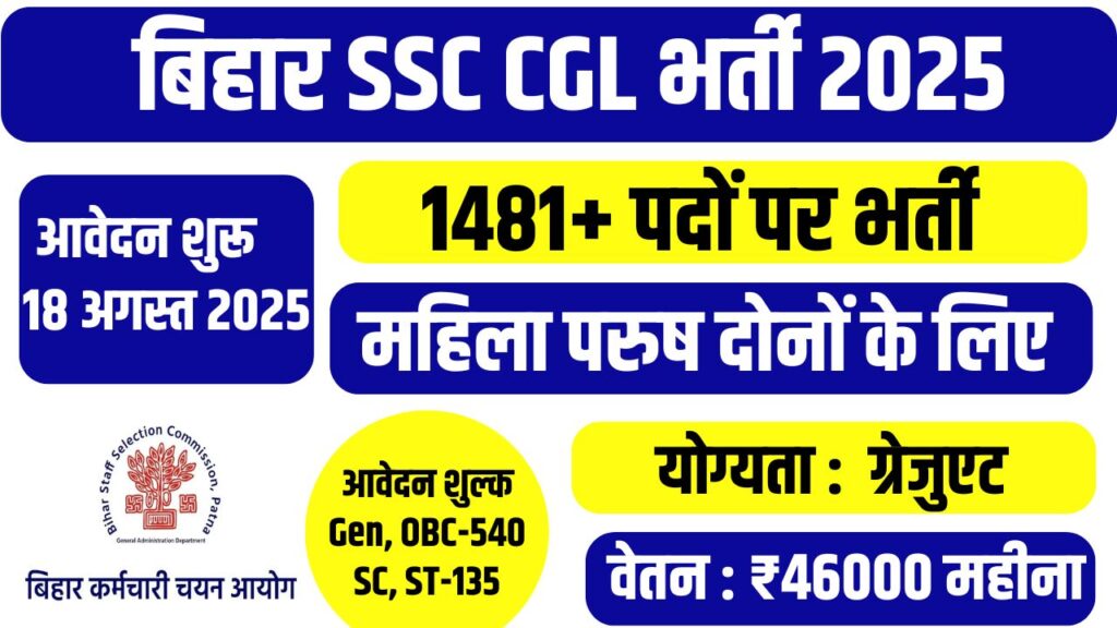 BSSC CGL Recruitment 2025