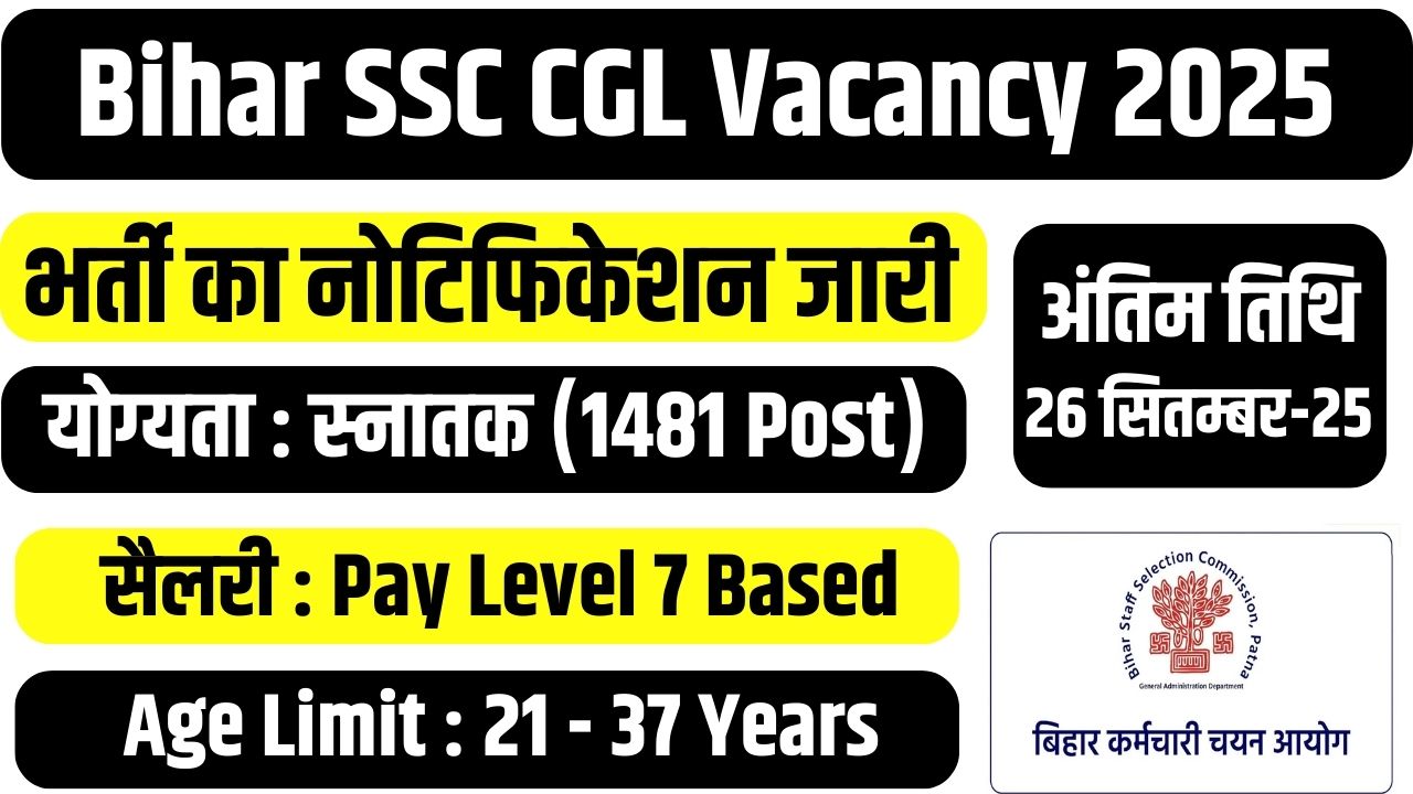 BSSC CGL Vacancy 2025