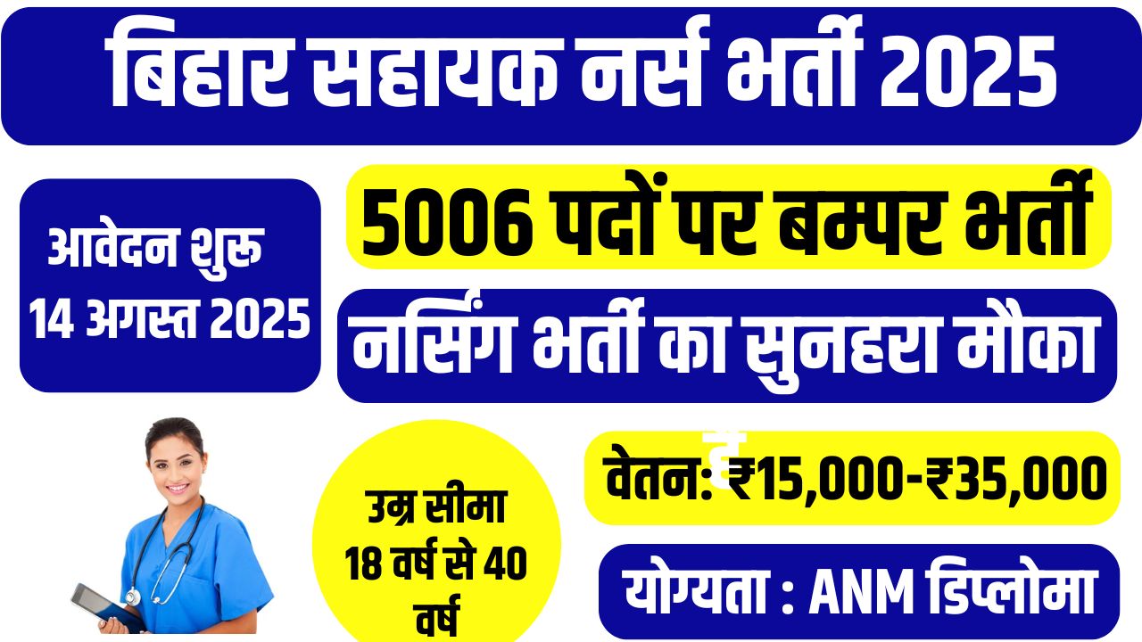 Bihar ANM Recruitment 2025
