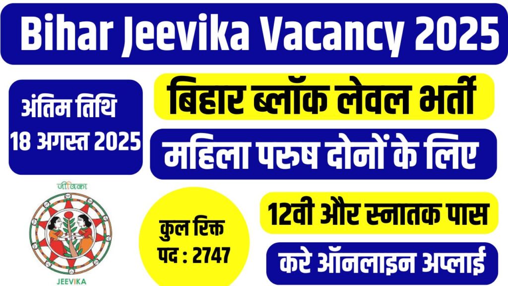 Bihar Jeevika Vacancy 2025
