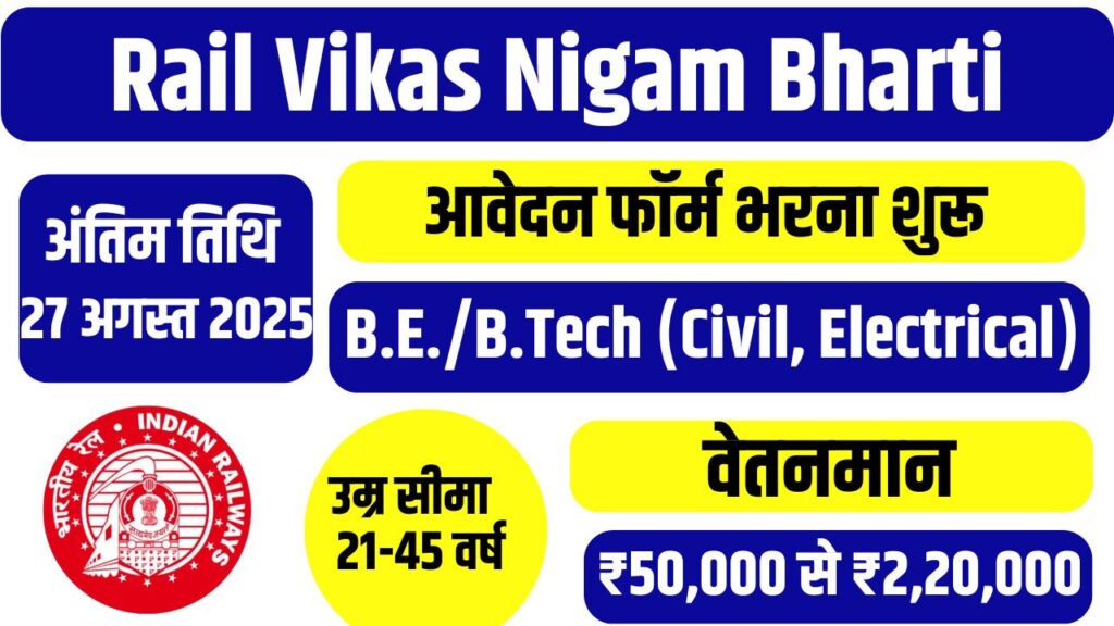 Rail Vikas Nigam Recruitment 2025