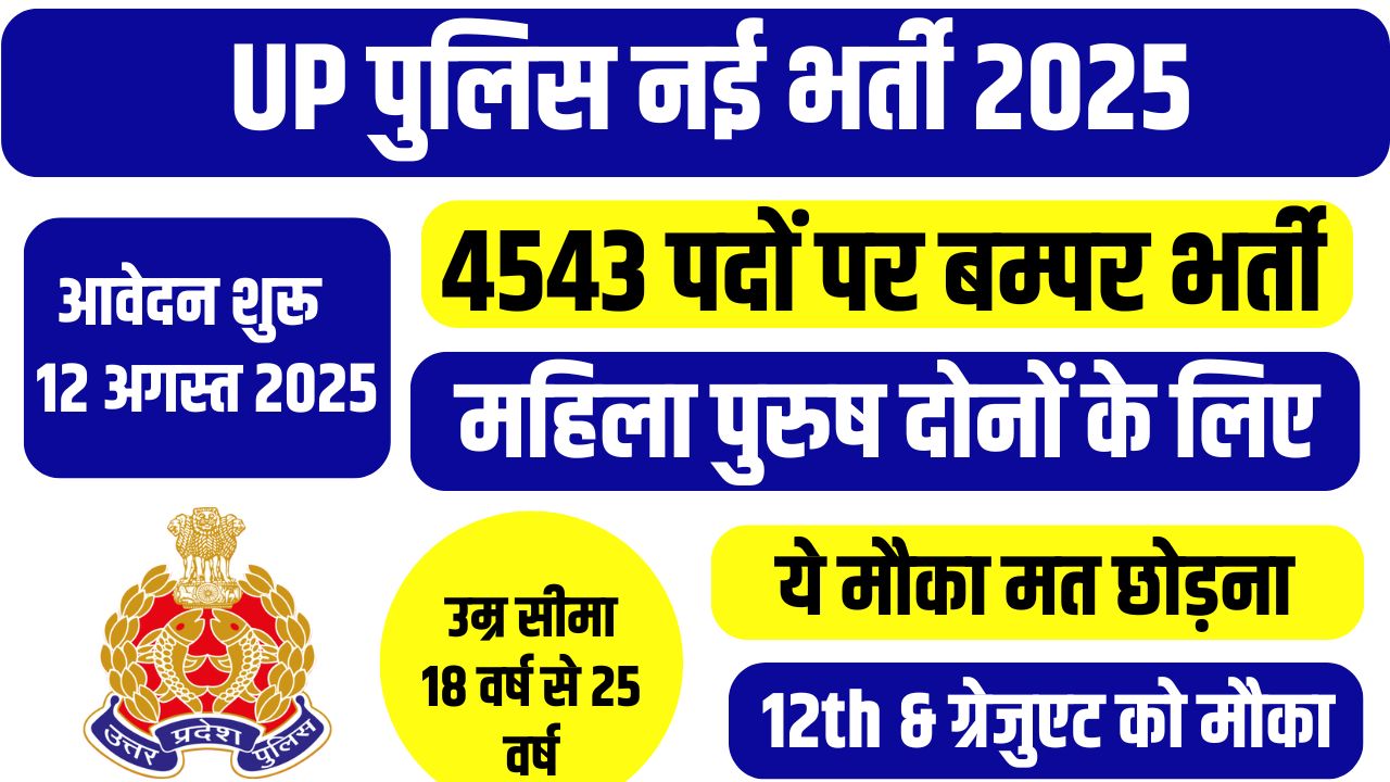 UP Police Bharti 2025