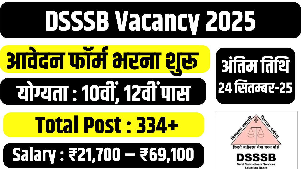 DSSSB Vacancy 2025