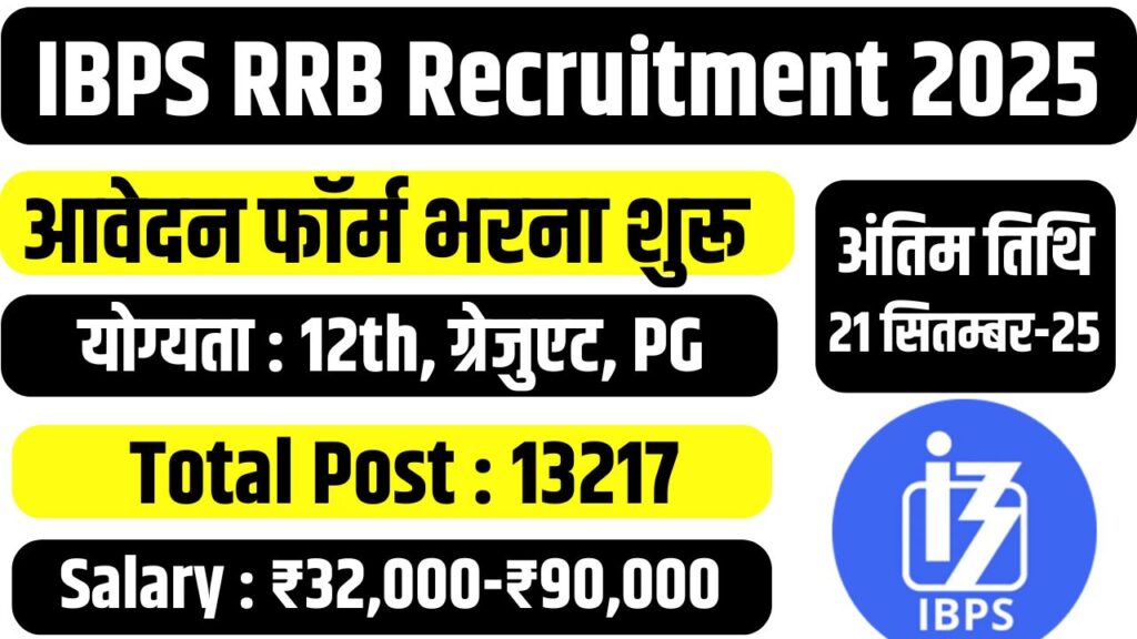 IBPS RRB Recruitment 2025