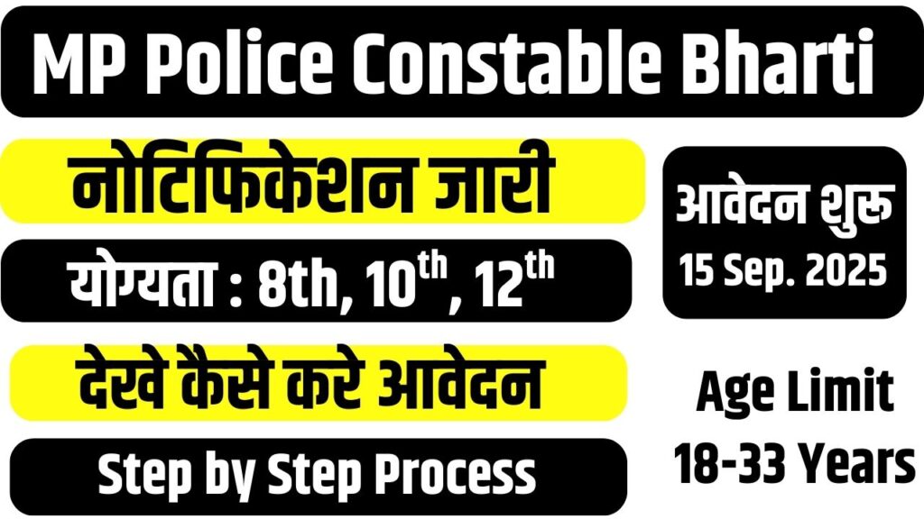 MP Police Constable Bharti 2025