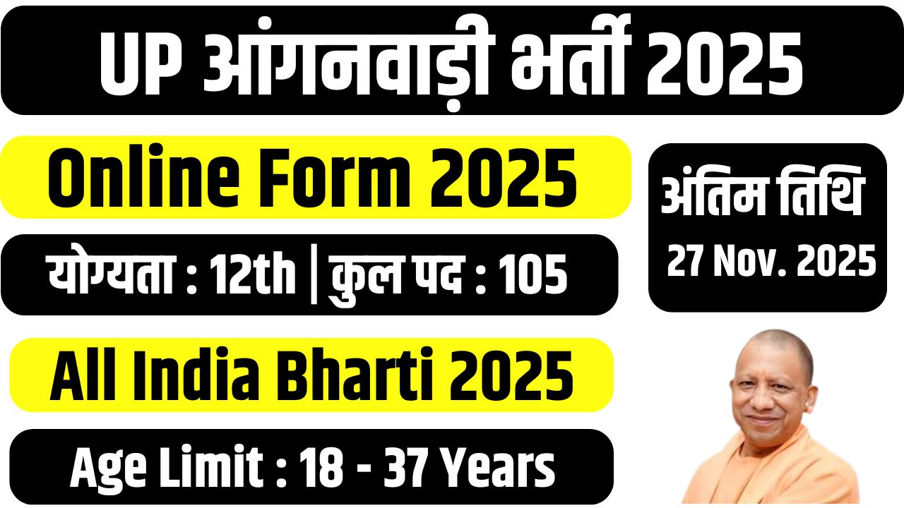 UP Anganwadi Worker Bharti 2025